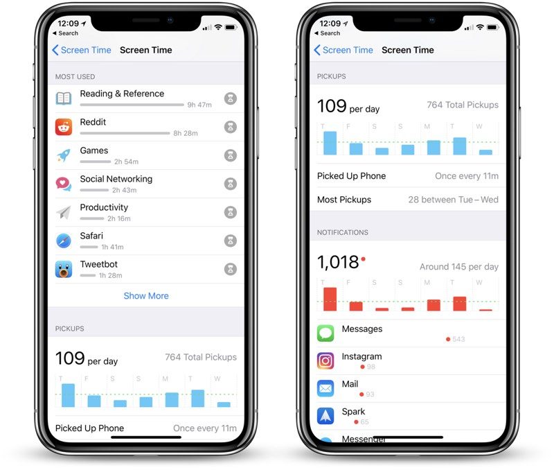 ios12screentime2-800x678.jpg