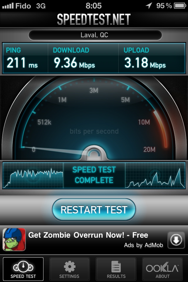 3GSpeeds2.jpg