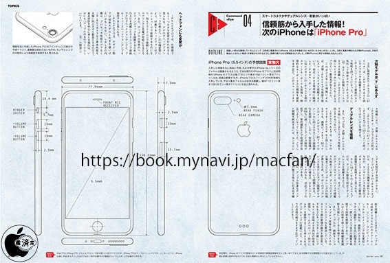 macfaniphone7plus.jpg