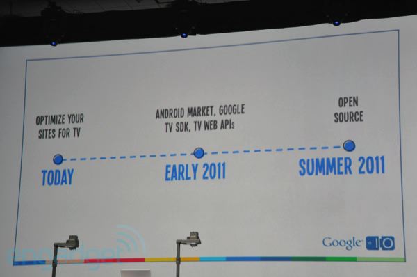 google-io-2010-2-0921-rm-eng.jpg