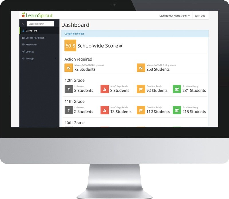 learnsprout-800x697.jpg