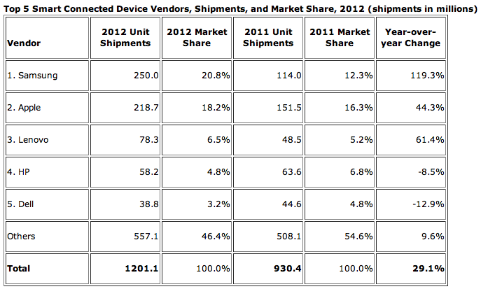 apple-2nd.png
