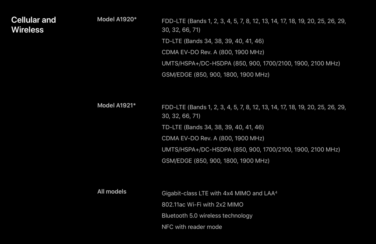 Iphone Xs No Difference In Both Models Macrumors Forums