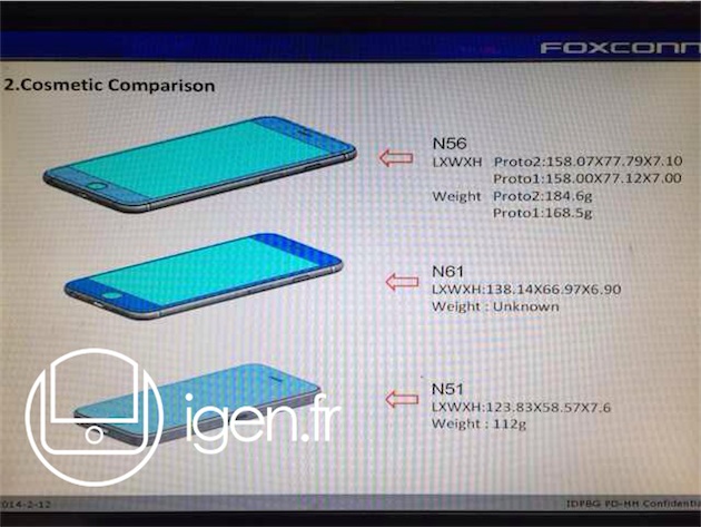 igen_iphone6_comparison_all.jpg