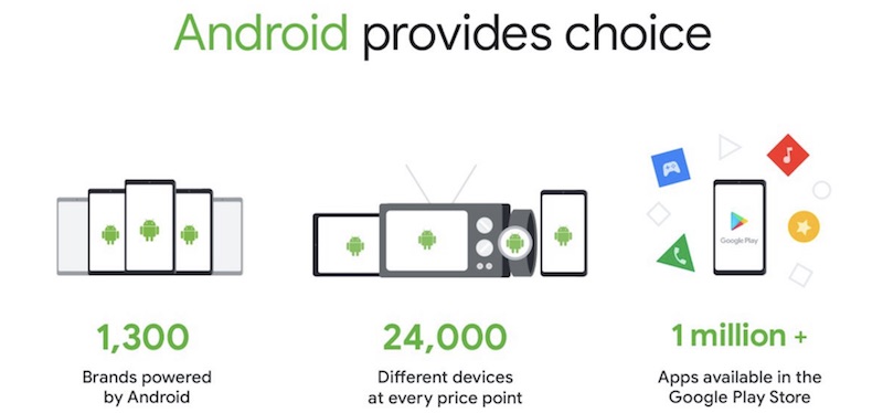 google-android-fine.jpg