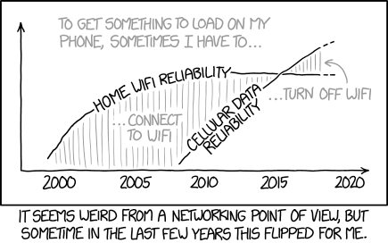 wifi_vs_cellular.png