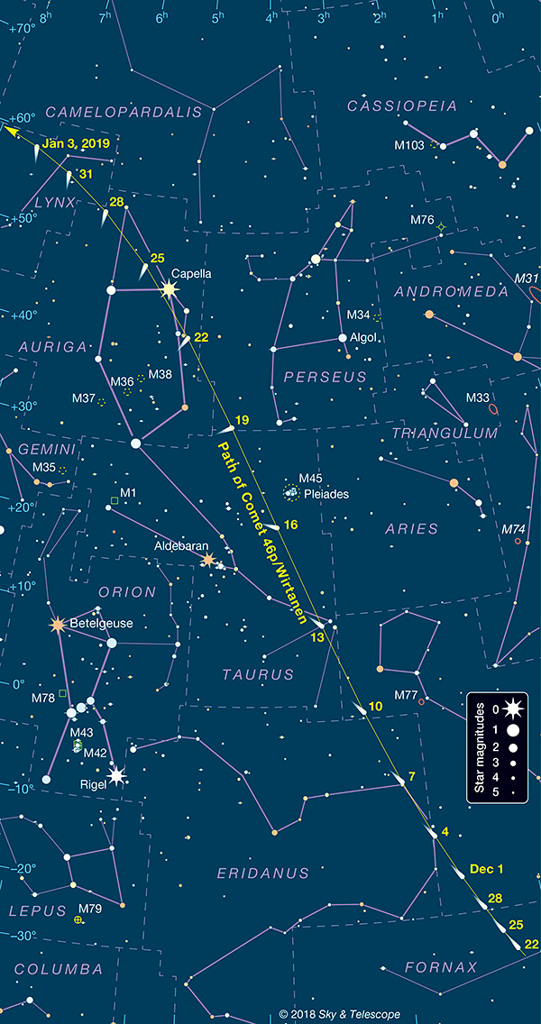 Comet_46P_Dec18-Jan19.jpg