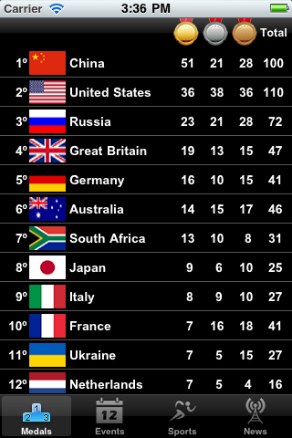 Medal1.png