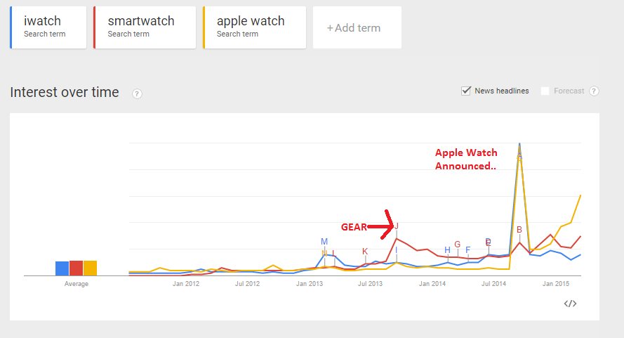 Trend.png