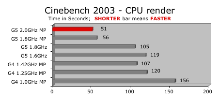 g5-cin.gif
