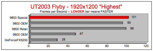 rads-ut3.gif