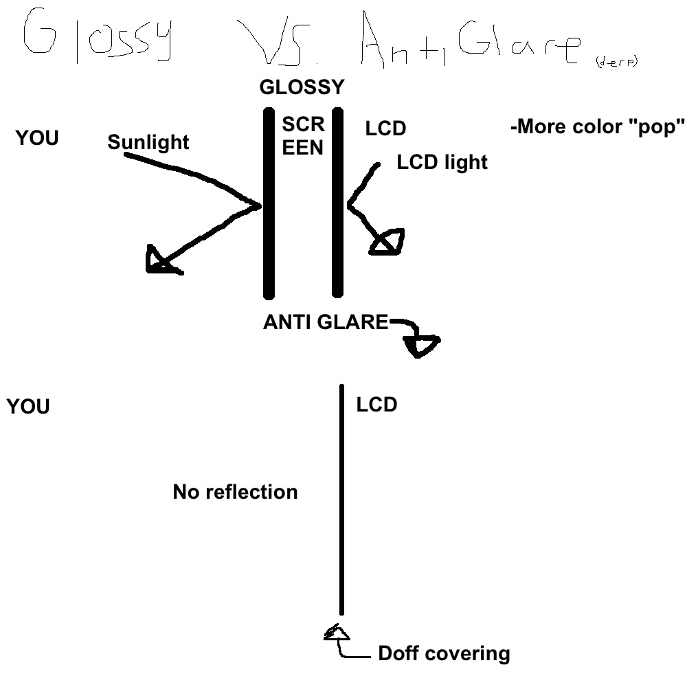 gsvsag.jpg