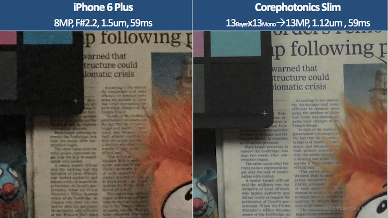 corephotonicsdemopic.png
