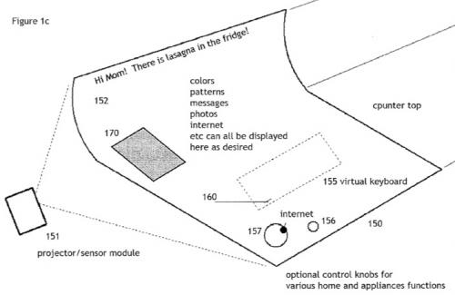 153638-apple_kinect_countertop_2_500.jpg