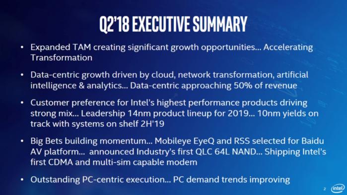 intel-earnings-slide-100765597-large.jpg