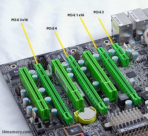 Pci e как подключить к компьютеру