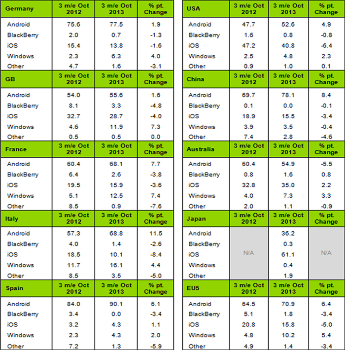 kantar_wp_dec13.jpg
