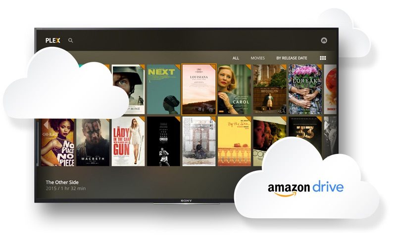 plexcloud-800x482.jpg
