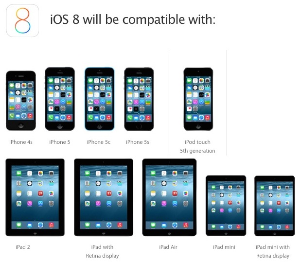 ios-8-supported-devices.jpg