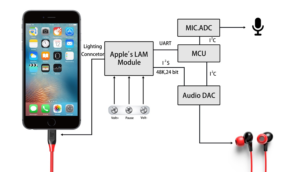 Tronsmart-LAM-part.jpg