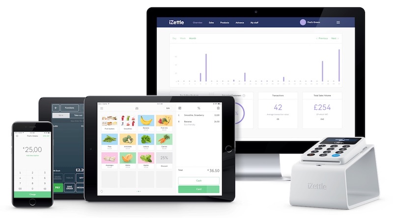 iZettle-products.jpg
