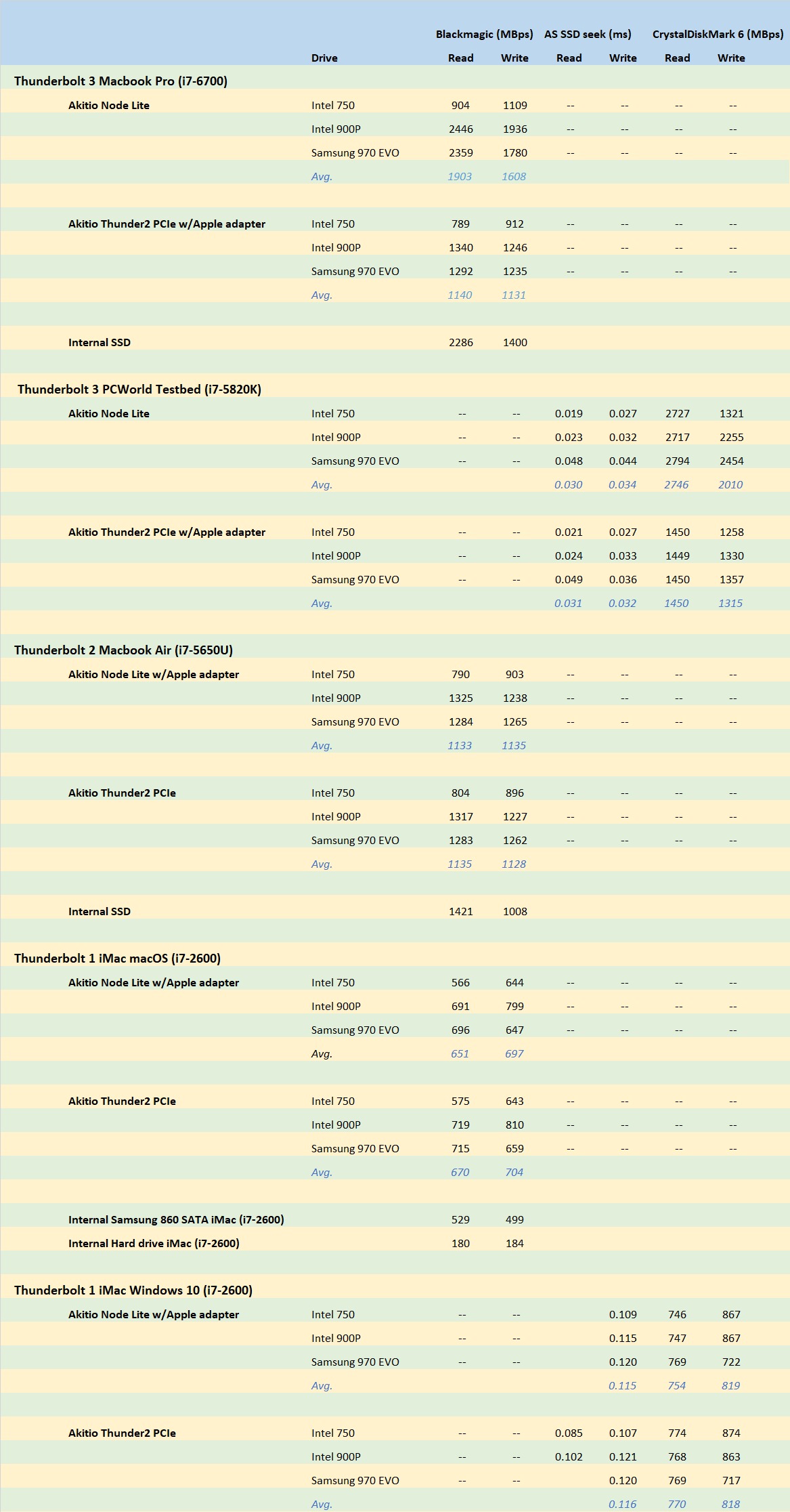 all-results-100762513-orig.jpg