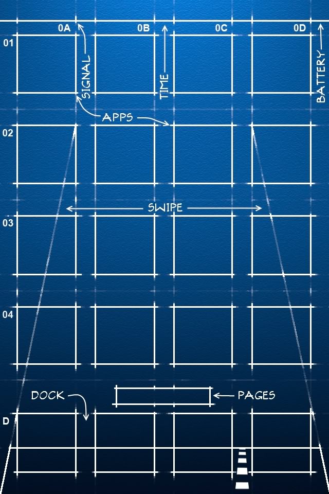BlueprintStack.jpg