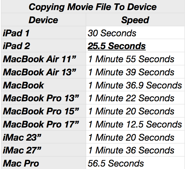 Test-1-Copy.png