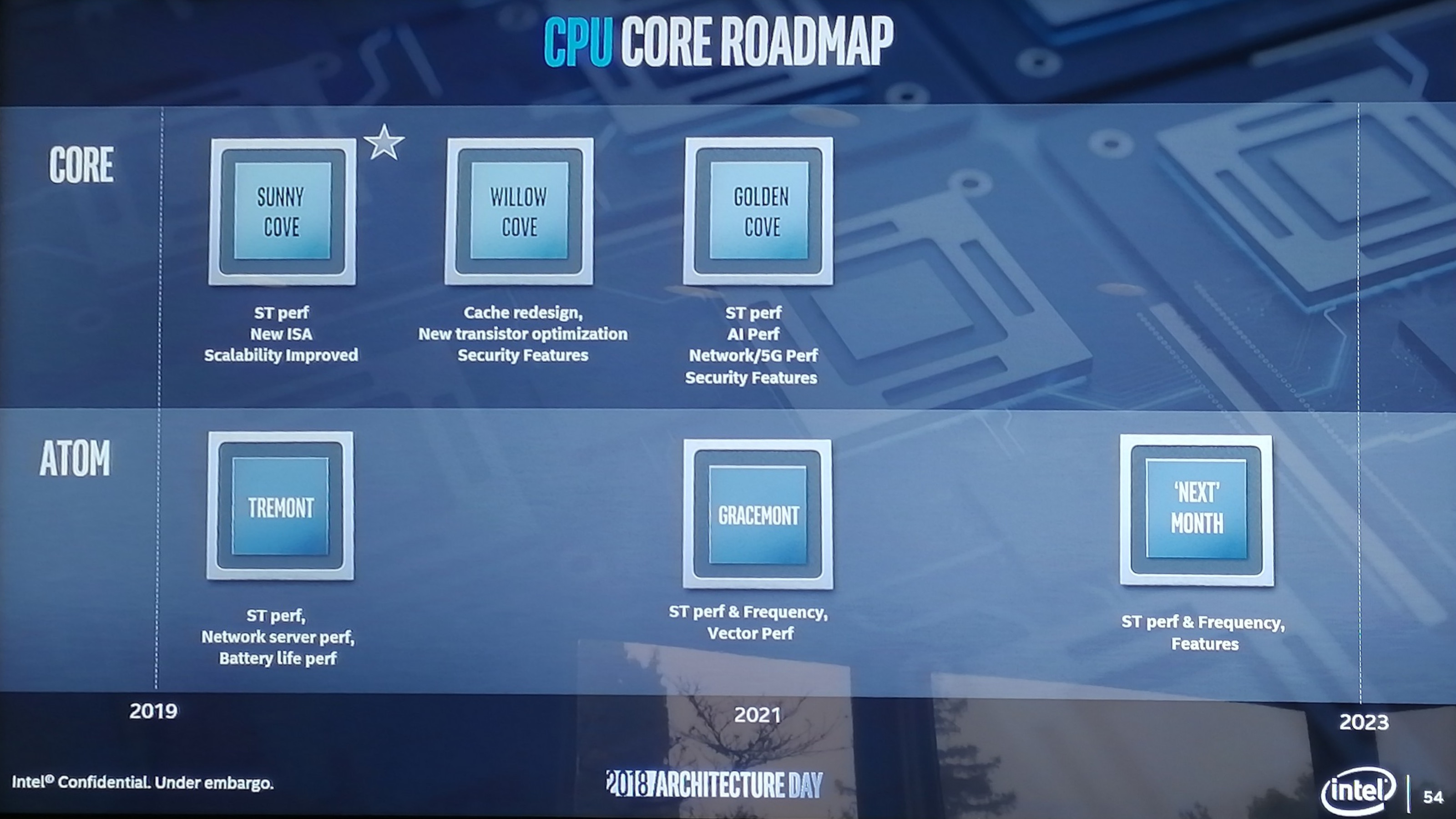 1-Roadmap.jpg