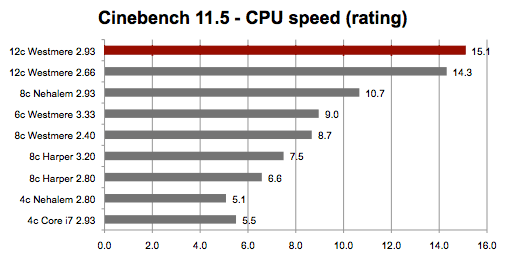 wst10_cin.gif
