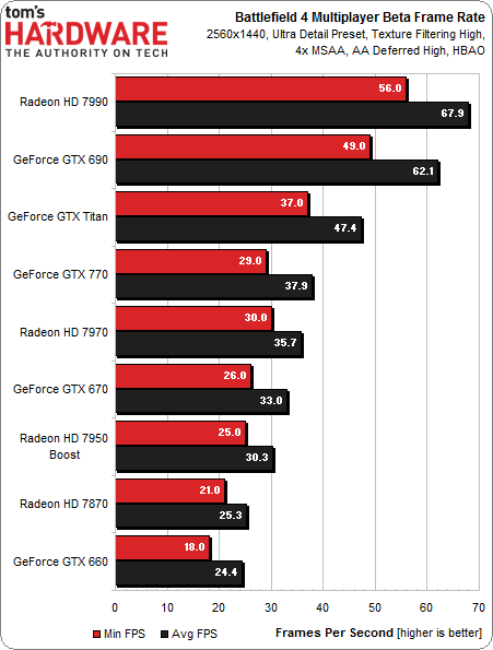 Ultra-2560.png