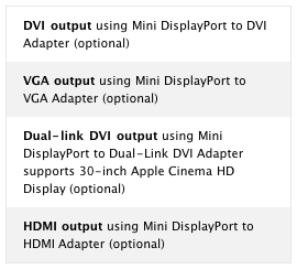 161123-mbp_digital_video_output.png