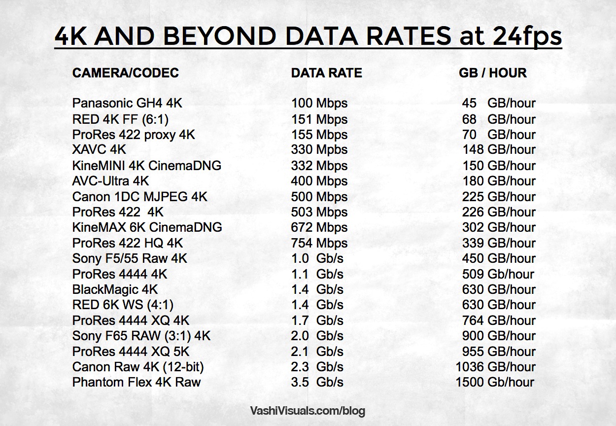 VV4Kdatafinal.jpg