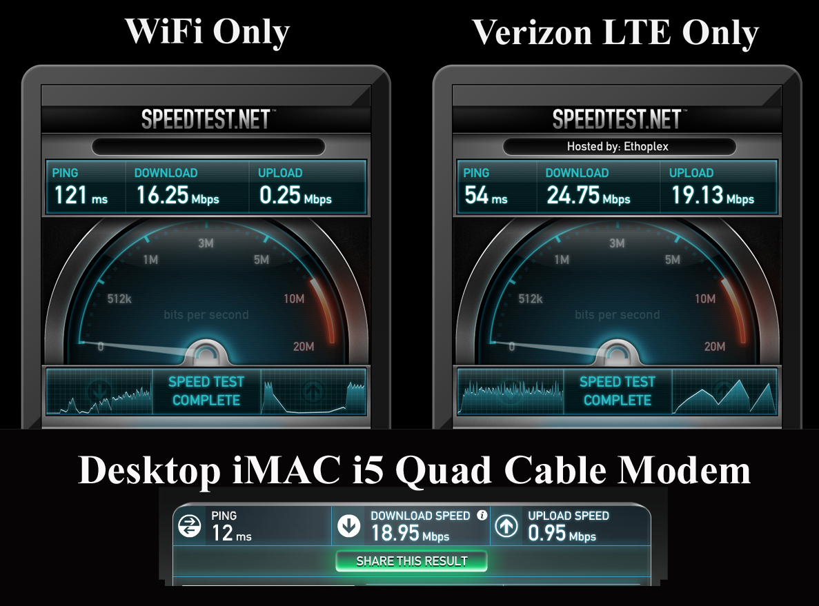 SpeedTest2.jpg