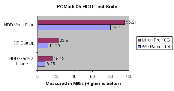 pcmark.jpg