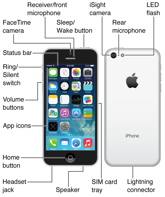 AAG_overview_mobile_N48.png