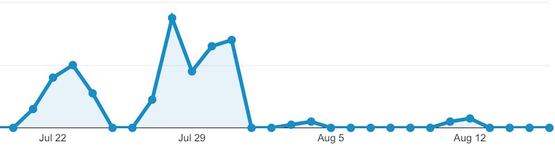 ios_9_1_jul2015.jpg