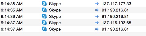 skype-ips.jpg