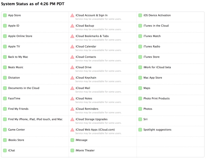 icloudoutage.jpg