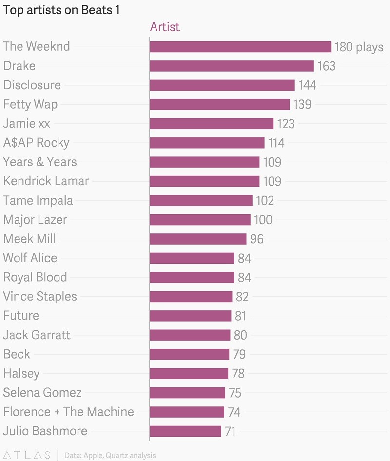 beats-1-data-800x946.jpg