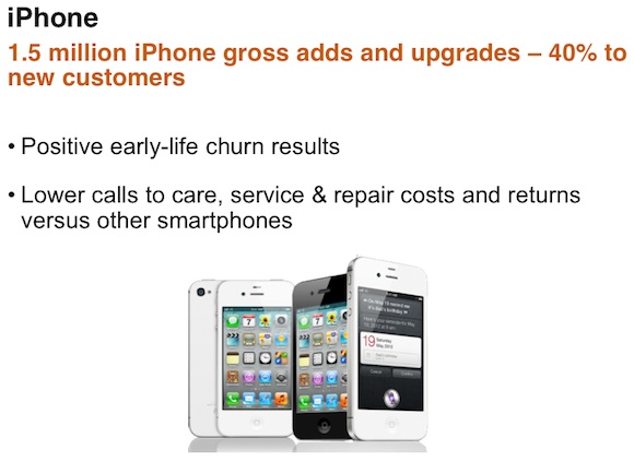 sprint_2q12_iphone_slide.jpg