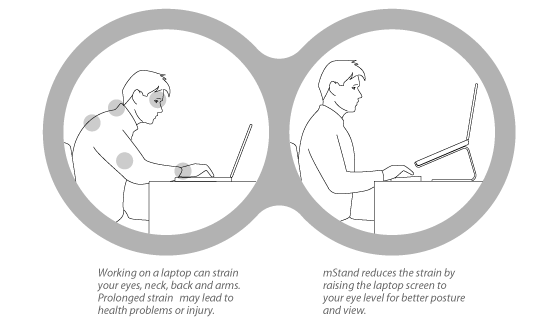 mstand_ergonomics.gif