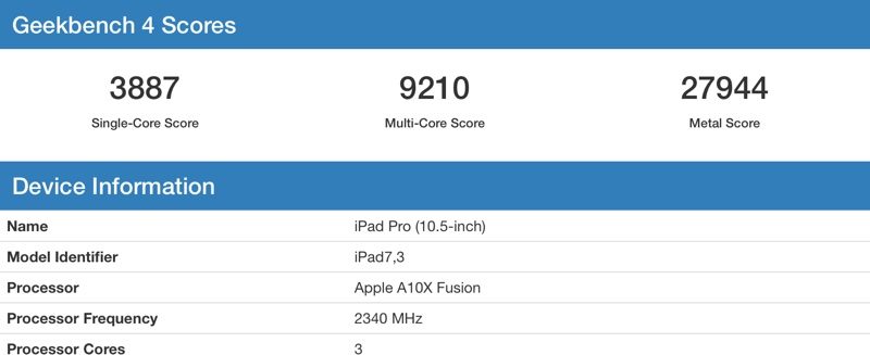 geekbenchipadpro-800x327.jpg
