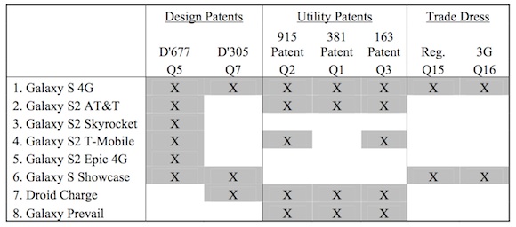 apple_galaxy_injunction_request.jpg