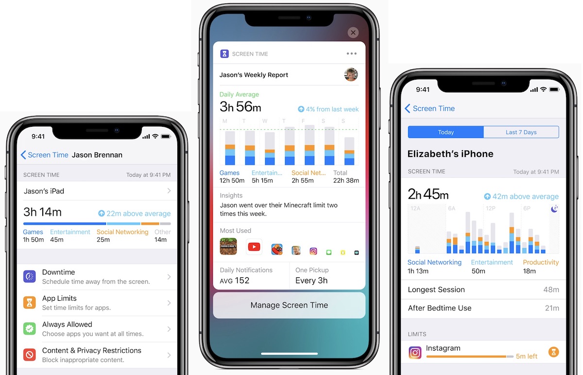 ios-12-screen-time.jpg