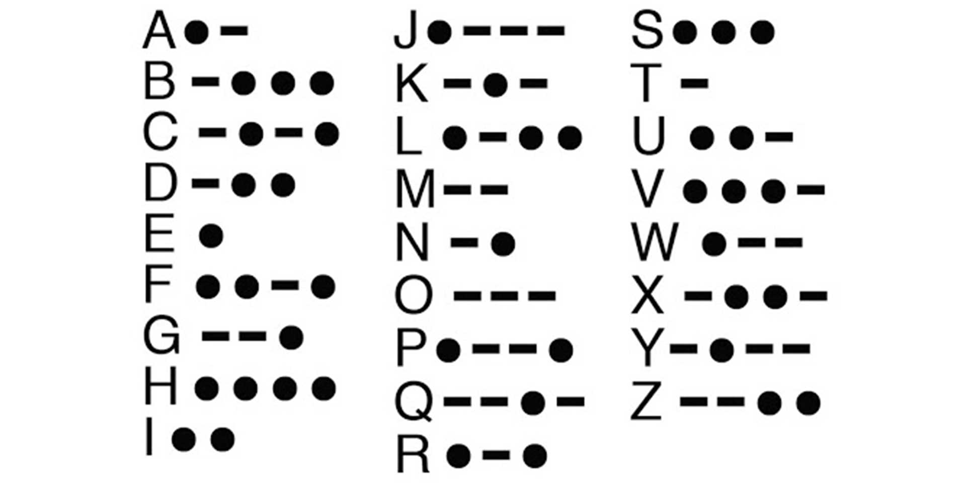 1920x960-MorseCode-Alpha.jpg