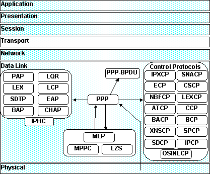 pppsuite.gif