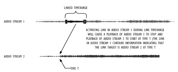 hyperlink_patent1.jpg