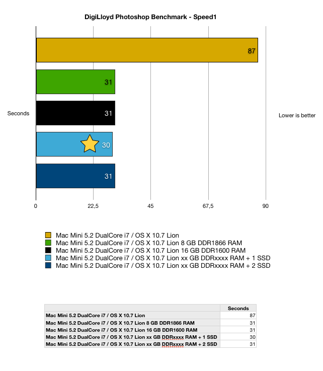 20120330093432am.png