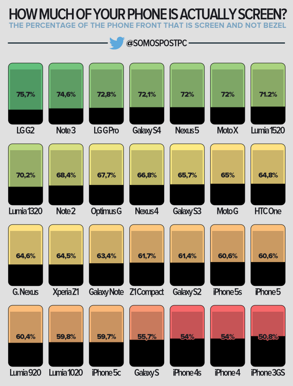 screen-infographic.png